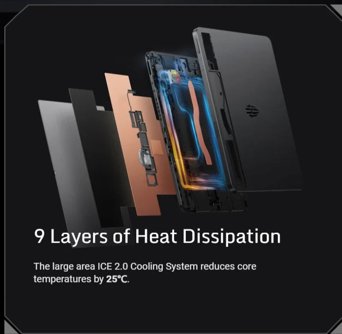 REDMAGIC Nova Review: The Ultimate Affordable Gaming Tablet 2025 10 REDMAGIC Nova Review: The Ultimate Affordable Gaming Tablet 2025