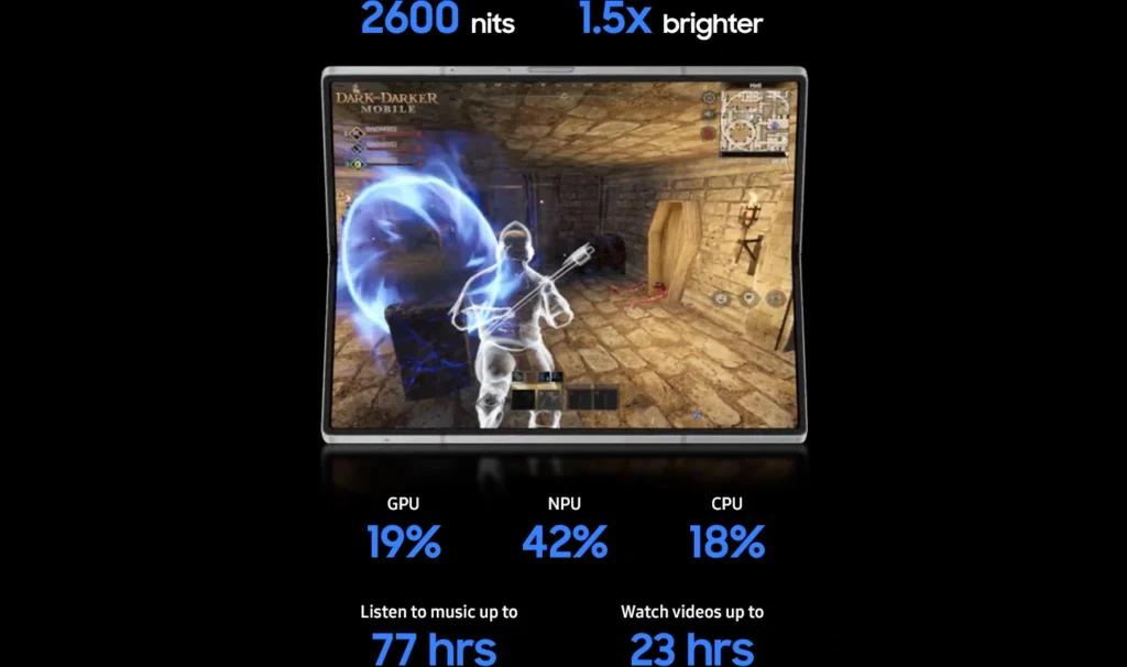 Samsung Z Fold 6 Special Edition: The Ultimate Best Foldable Smartphone 9 Samsung Z Fold 6 Special Edition: The Ultimate Best Foldable Smartphone