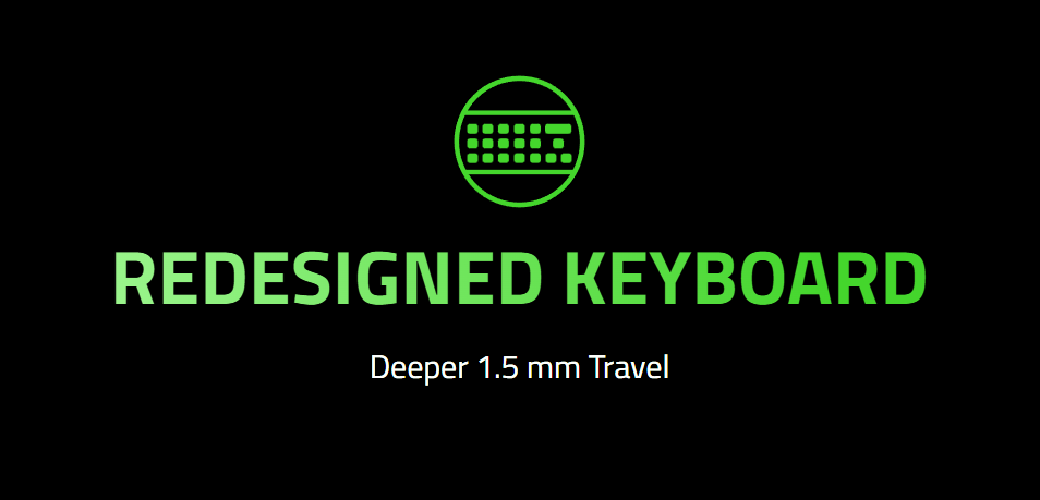 Razer Blade 16 Review (2025): Slimmer, Lighter and More Powerful