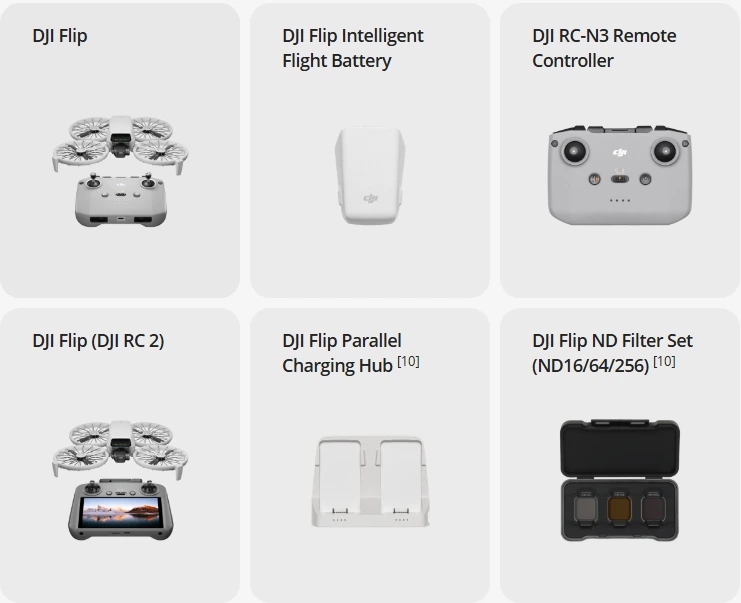 DJI Flip Review 2025: An In-Depth Analysis of DJI's New Drone 22 DJI Flip Review 2025: An In-Depth Analysis of DJI's New Drone