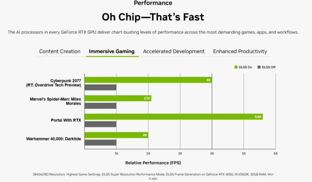Nvidia RTX 5080 Performance Breakdown: How It Stacks Up Against 4080 Super & 7900 XTX 36 Nvidia RTX 5080 Performance Breakdown: How It Stacks Up Against 4080 Super & 7900 XTX
