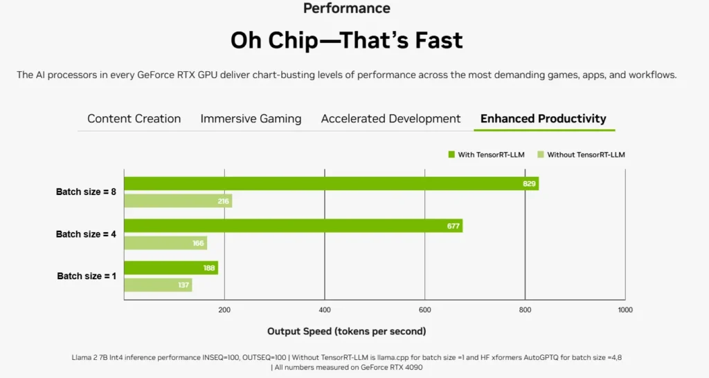 Nvidia RTX 5080 Performance Breakdown: How It Stacks Up Against 4080 Super & 7900 XTX 27 Nvidia RTX 5080 Performance Breakdown: How It Stacks Up Against 4080 Super & 7900 XTX