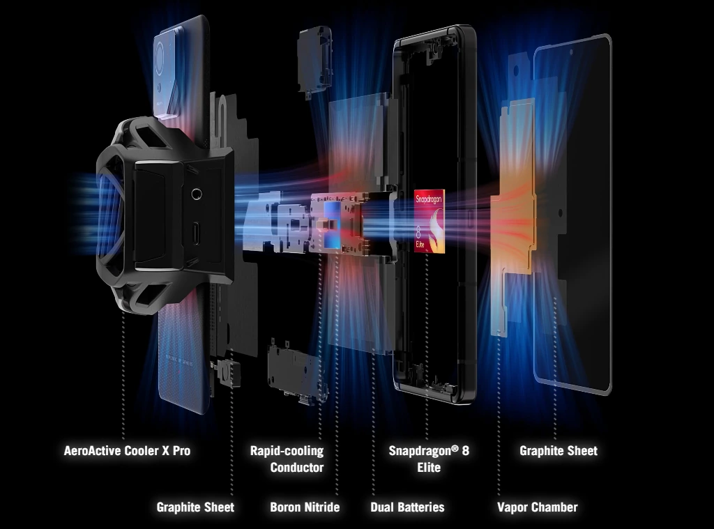 ROG Phone 9 Review: The Best Gaming Phone of 2025? Find Out Now! 11 ROG Phone 9 Review: The Best Gaming Phone of 2025? Find Out Now!