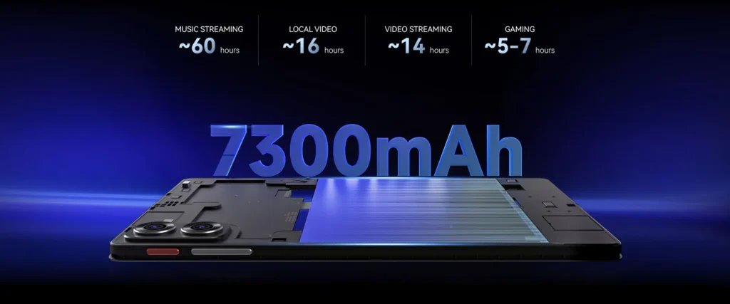 ALLDOCUBE iPlay 70 Mini Ultra Review: Top Gaming Tablet for the Money 2025 33 ALLDOCUBE iPlay 70 Mini Ultra Review: Top Gaming Tablet for the Money 2025