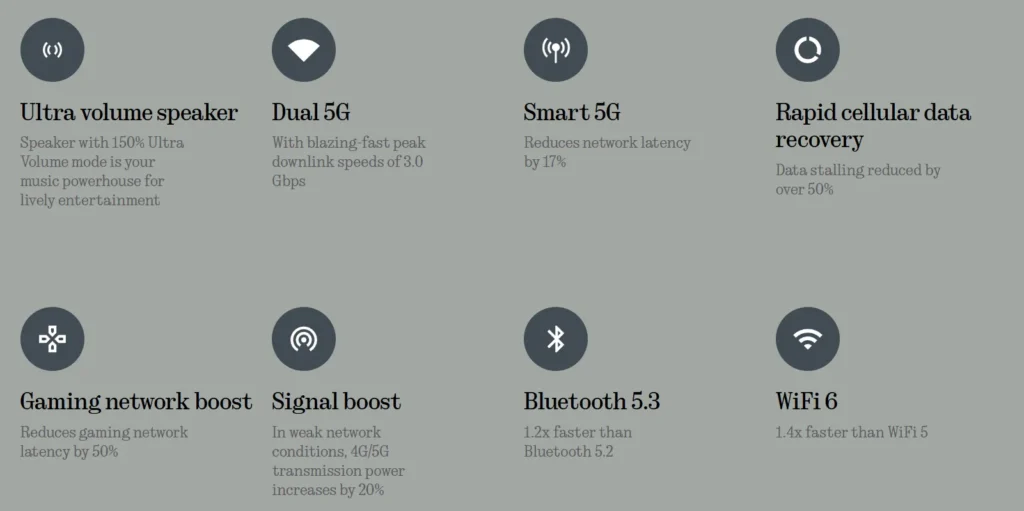 CMF Phone 2 Pro Review: The Best Budget Smartphone of 2025? 23 CMF Phone 2 Pro Review: The Best Budget Smartphone of 2025?
