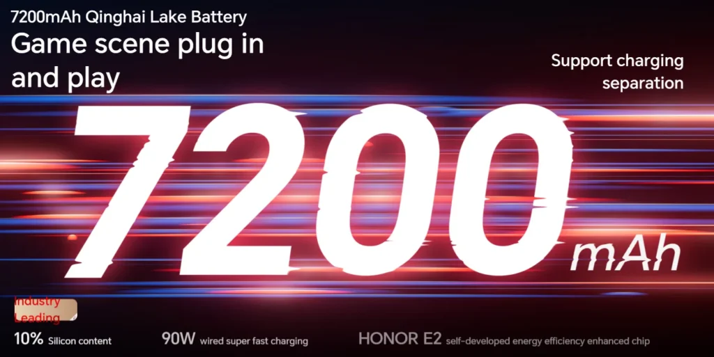 Honor GT Pro Review – Snapdragon 8 Elite, 7200mAh Battery & 90W Charging Monster