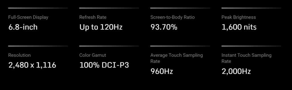 REDMAGIC 10 Air Review - Best in Power, Performance & Pro-Level Play? 12 REDMAGIC 10 Air Review - Best in Power, Performance & Pro-Level Play?