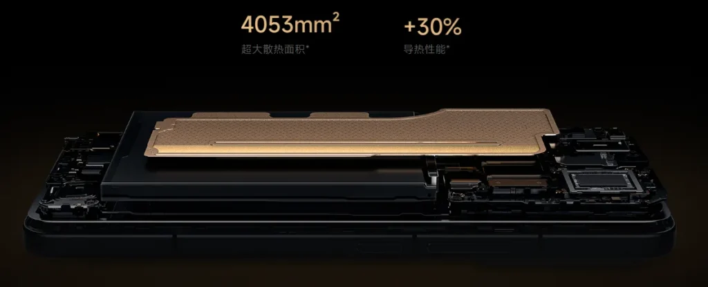 Xiaomi XRING O1 Review: Xiaomi 15S Pro Performance Test 2025 9 Xiaomi XRING O1 Review: Xiaomi 15S Pro Performance Test 2025