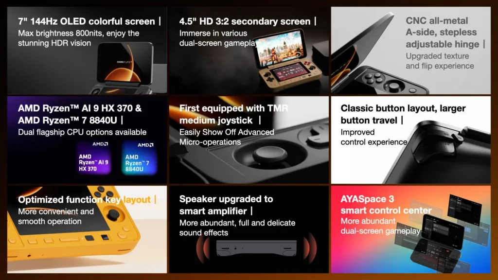 AYANEO Flip 1S DS Review: The Most Powerful Dual Screen Handheld 2025 31 AYANEO Flip 1S DS Review: The Most Powerful Dual Screen Handheld 2025