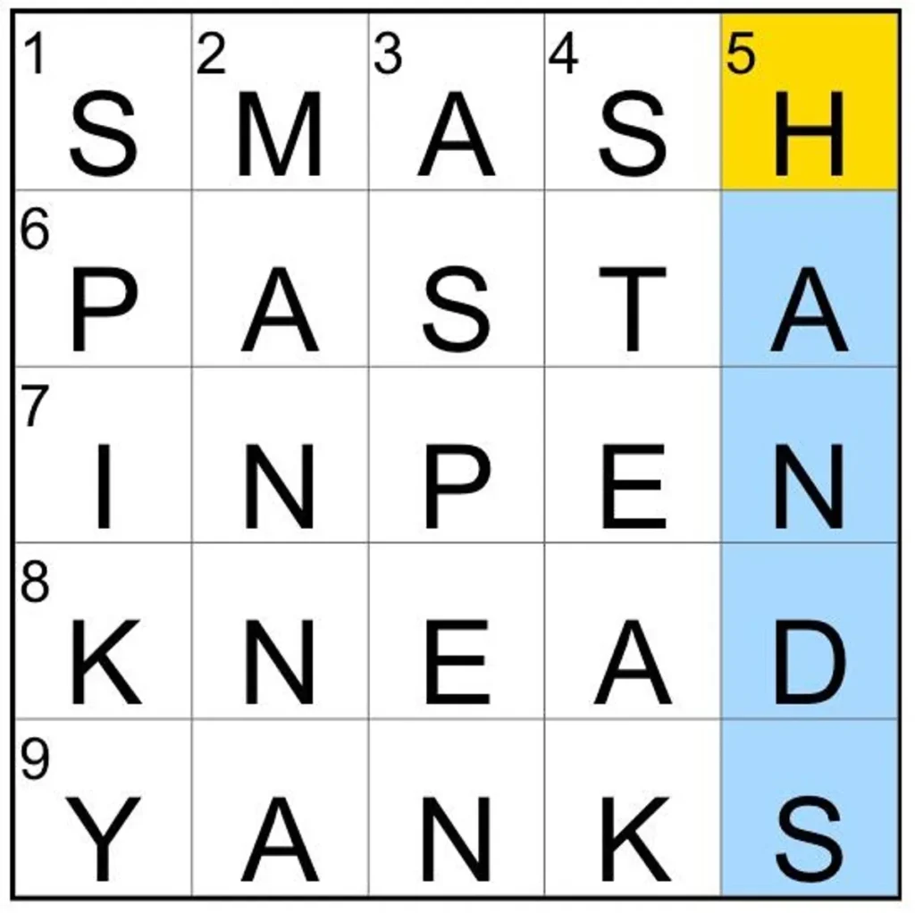 “Bronx Bombers Informally” & Other NYT Mini Clues Solved (July 24) 3 “Bronx Bombers Informally” & Other NYT Mini Clues Solved (July 24)