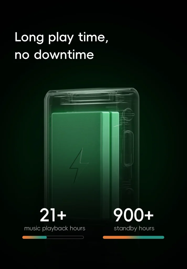 Hiby R3Pro II Review – Better than an iPod in 2025?