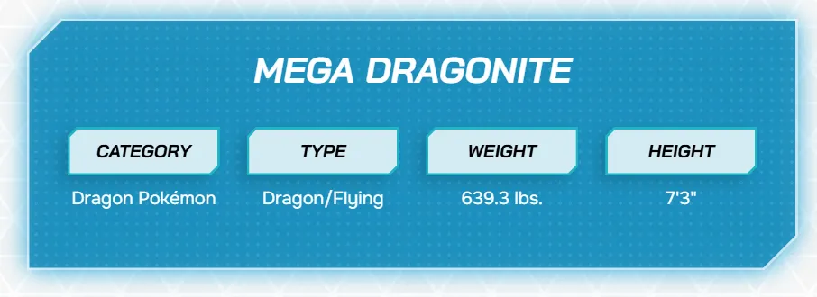 Mega Dragonite Unleashed: Ultimate Guide for Pokémon Legends Z-A Players 2025