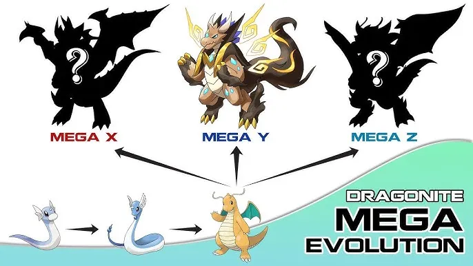Mega Dragonite Unleashed: Ultimate Guide for Pokémon Legends Z-A Players 2025