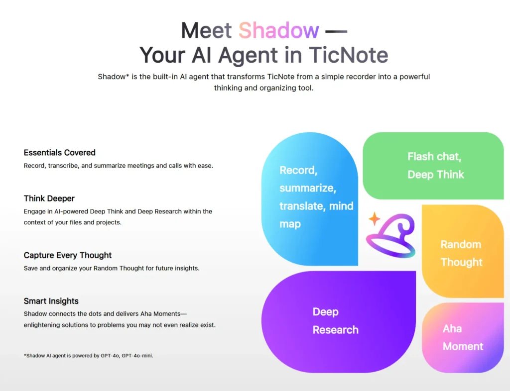Mobvoi TicNote Review – Smartest Audio Recorder with AI Transcription & Translation 2025 11 Mobvoi TicNote Review – Smartest Audio Recorder with AI Transcription & Translation 2025