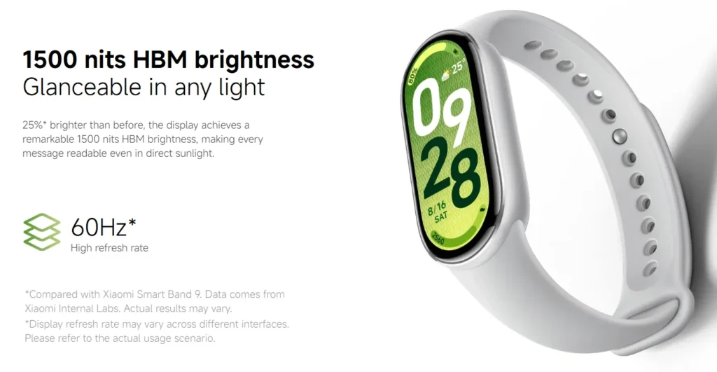 Mi Band 10 Scientific Review: Is This the Best Budget Fitness Tracker of 2025?