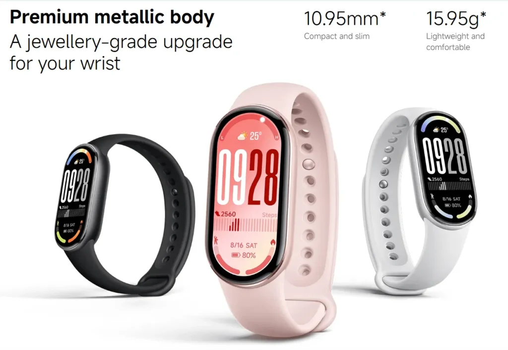 Mi Band 10 Scientific Review: Is This the Best Budget Fitness Tracker of 2025?