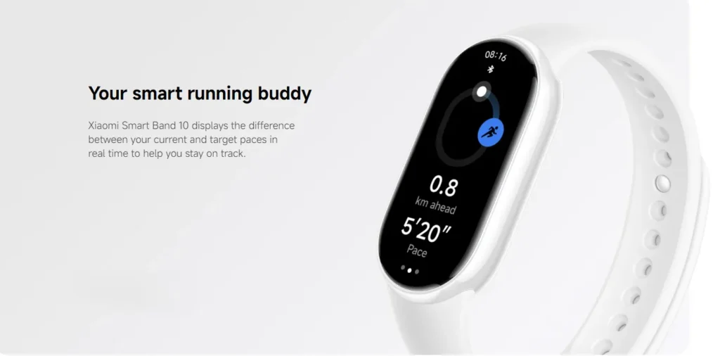 Mi Band 10 Scientific Review: Is This the Best Budget Fitness Tracker of 2025?