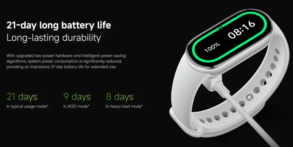 Mi Band 10 Scientific Review: Is This the Best Budget Fitness Tracker of 2025?