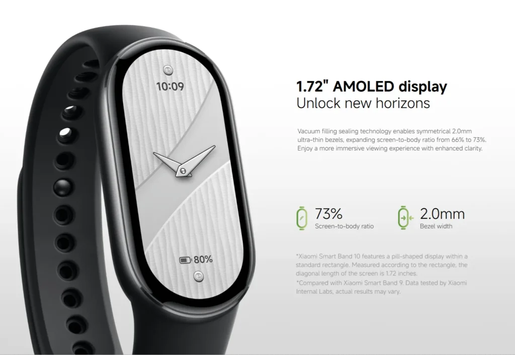 Mi Band 10 Scientific Review: Is This the Best Budget Fitness Tracker of 2025?
