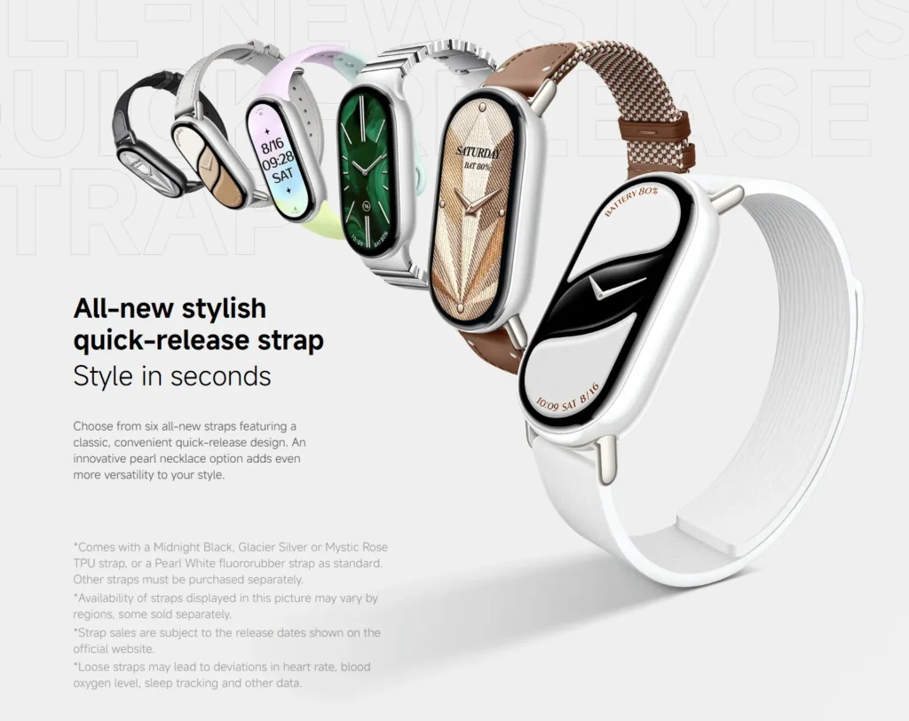 Mi Band 10 Scientific Review: Is This the Best Budget Fitness Tracker of 2025?