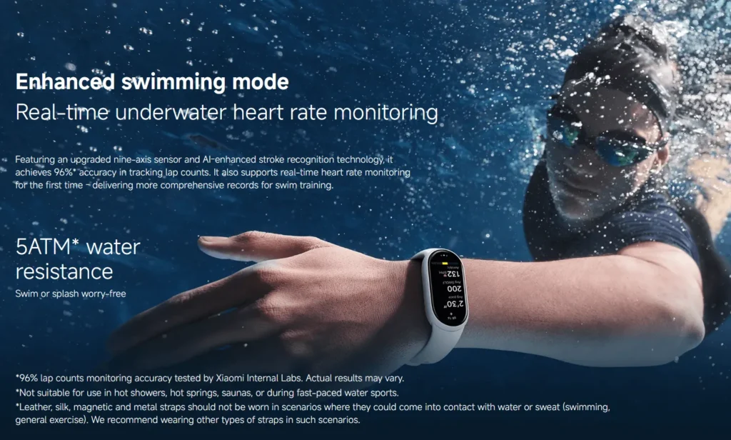 Mi Band 10 Scientific Review: Is This the Best Budget Fitness Tracker of 2025?