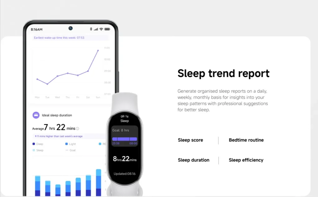 Mi Band 10 Scientific Review: Is This the Best Budget Fitness Tracker of 2025?