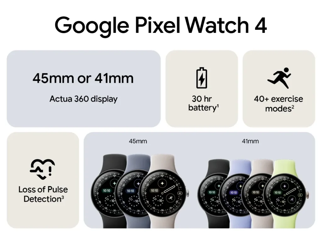 Google Pixel Watch 4 Leak Reveals Major Upgrades with Gemini AI, Sleek Design and More 6 Google Pixel Watch 4 Leak Reveals Major Upgrades with Gemini AI, Sleek Design and More